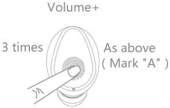 Headsets TWS V5.1 Wireless Headset - VOLUM +