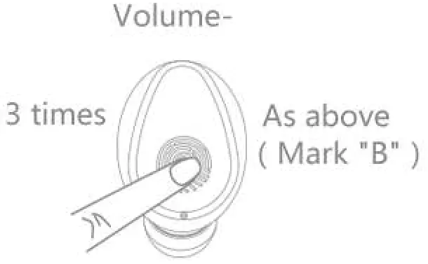 Headsets TWS V5.1 Wireless Headset - VOLUME -