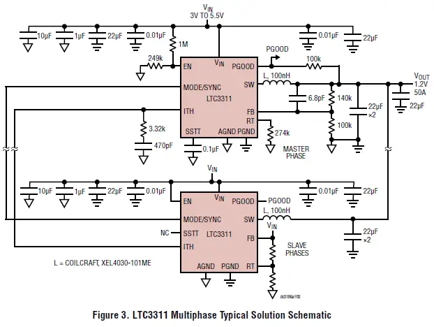 ANALOG DEVICES LTC3311 25A Multiphase 2MHz Automotive Low EMI Buck Regulator-4