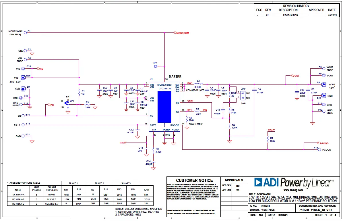 ANALOG DEVICES LTC3311 25A Multiphase 2MHz Automotive Low EMI Buck Regulator-8