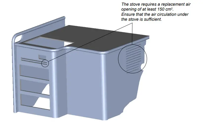 wallas 270 Stoves and Ovens - Figure 8