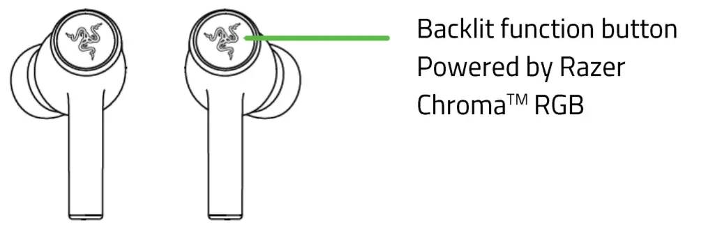 RAZER Hammerhead True Wireless - Fig1