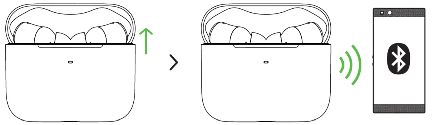 RAZER Hammerhead True Wireless - Fig10