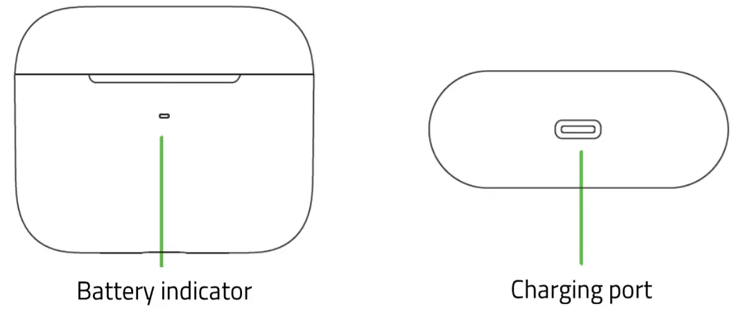 RAZER Hammerhead True Wireless - Fig2