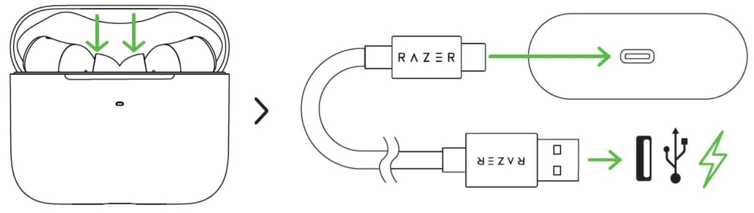 RAZER Hammerhead True Wireless - Fig6