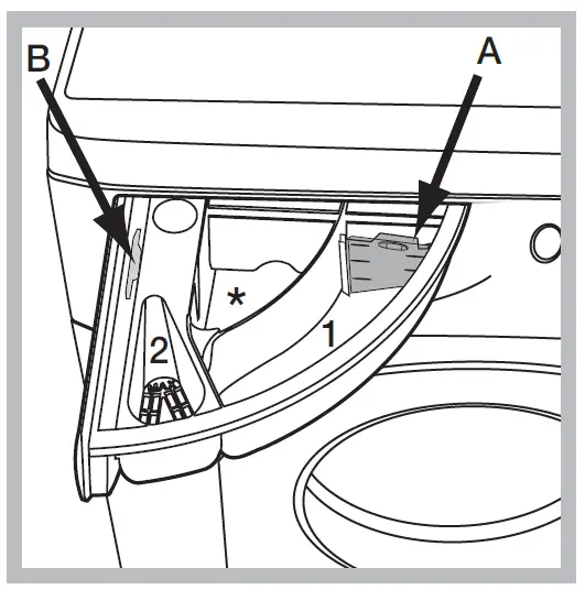 Whirlpool NSWF945CBSUKN Freestanding Washing Machine fig 4