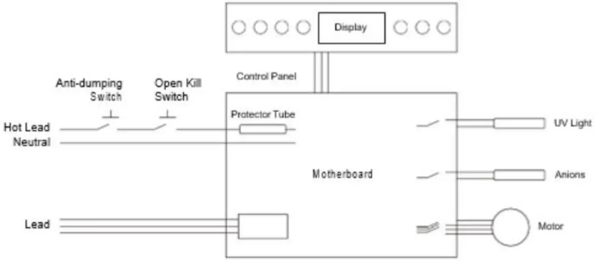 HEYLO HL 800 Virus Air Cleaner - Wiring diagram