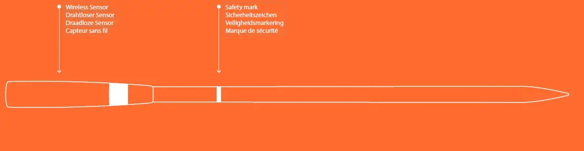CookPerfect-Wireless-Cooking-Thermometer-fig-2