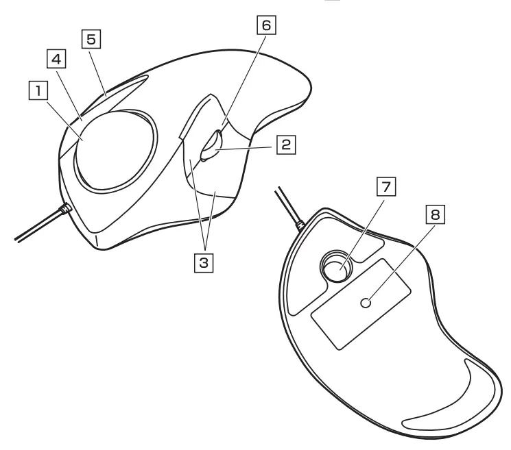 SANWA -GMATB137-Trackball-Mouse-FIG-2