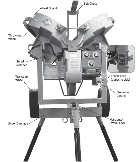 SPORTS ATTACK Crick Attack Cricket Bowling Machine fig 31