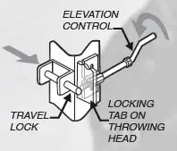 SPORTS ATTACK Crick Attack Cricket Bowling Machine fig 32