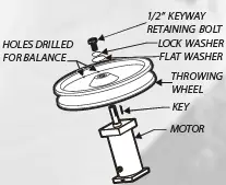 SPORTS ATTACK Crick Attack Cricket Bowling Machine fig 34