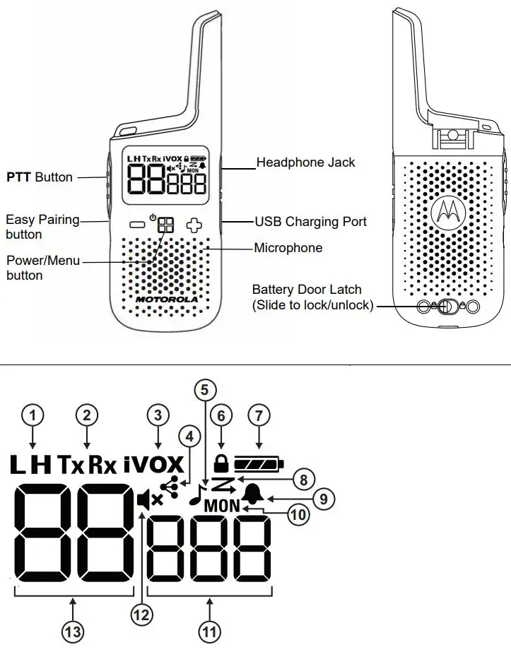 motorola Talkabout T38 User Guide - Product Overview