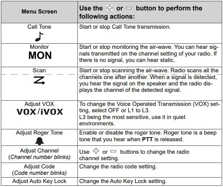 motorola Talkabout T38 User Guide - Use the Menu button to scroll through the menu screen