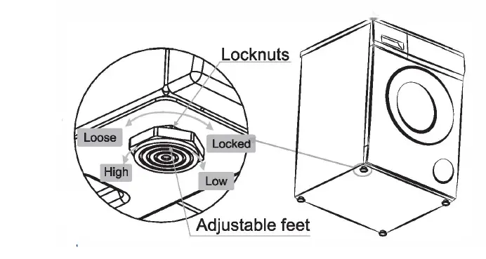 PARMCO WD106WF 6KG Dryer Condensor 10