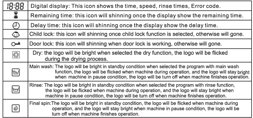 PARMCO WD106WF 6KG Dryer Condensor 16
