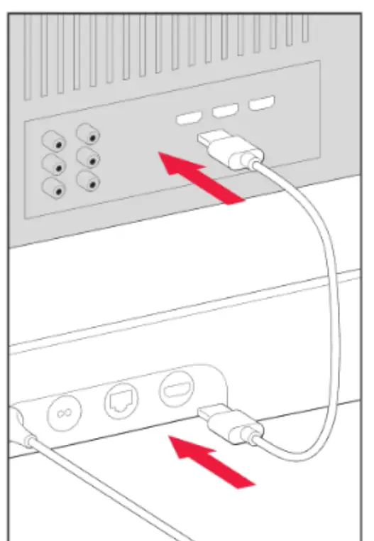 SONOS Beam Gen 2 Smart TV Soundbar - Connect the cables 2