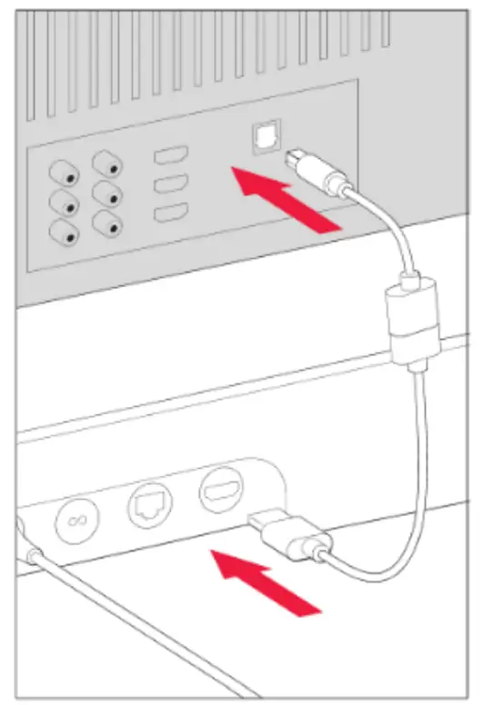 SONOS Beam Gen 2 Smart TV Soundbar - Connect the cables 3