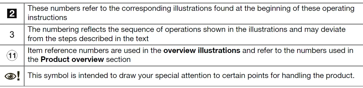 HILTI VC 30M Wet and Dry Vacuum 4