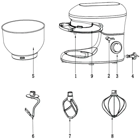 Overview of the Components