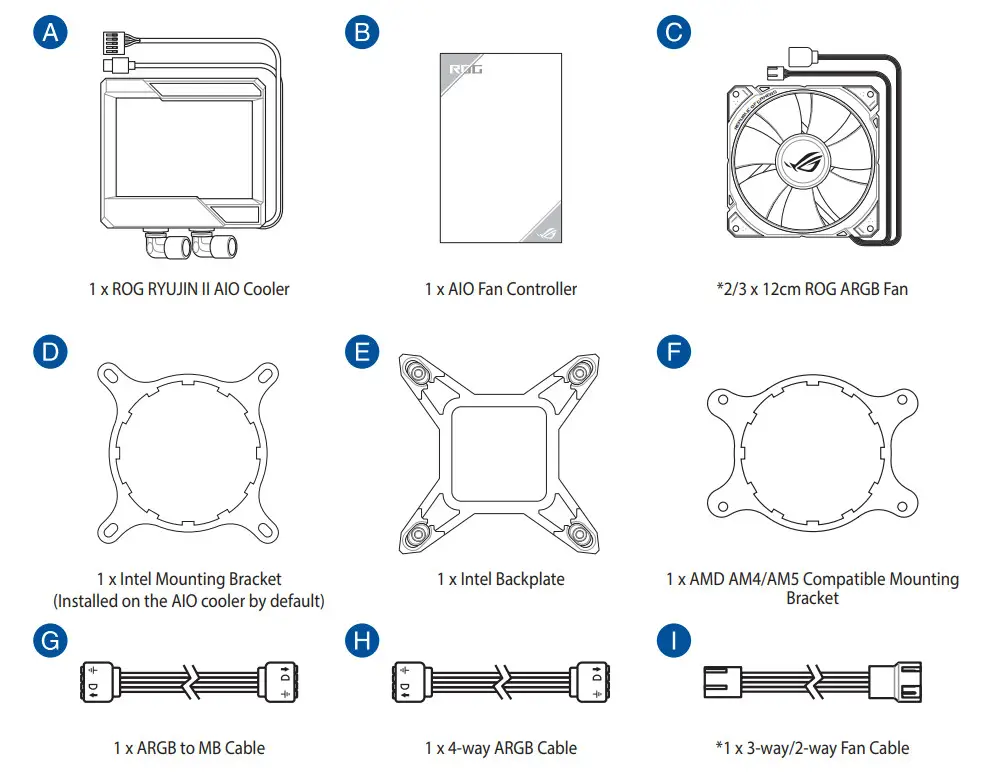 ASUS ROG Ryujin II ARGB Series CPU Liquid Cooler - Figure 1