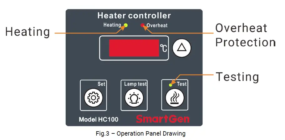 SmartGen-HWP60A-Forced-Circulation-Heater-8