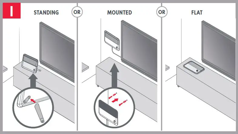ONE-FOR-ALL-14450-14451-Smart-Antenna-FIG-3