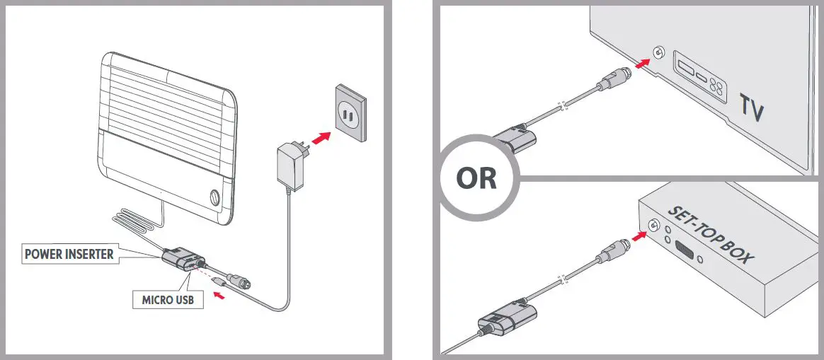 ONE-FOR-ALL-14450-14451-Smart-Antenna-FIG-4