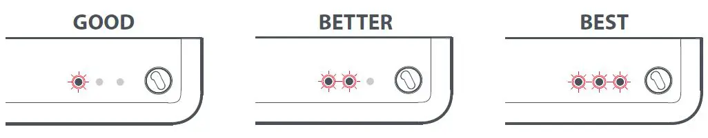 ONE-FOR-ALL-14450-14451-Smart-Antenna-FIG-5