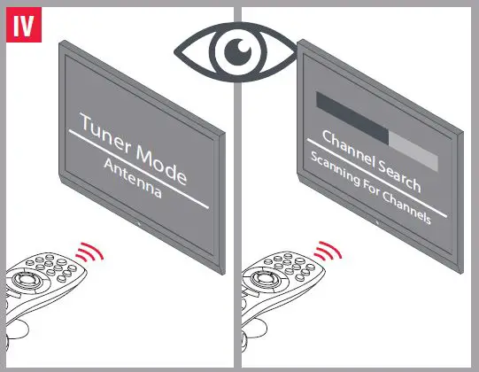ONE-FOR-ALL-14450-14451-Smart-Antenna-FIG-7
