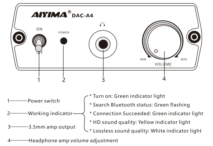 AIYIMA-AUDIO-DAC-A4-Bluetooth-5-0-Decoder-1