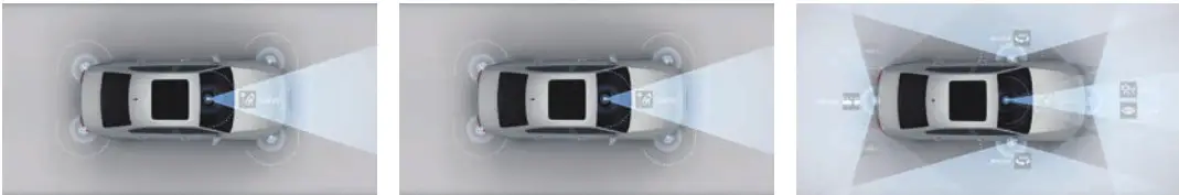 ADAS MA600 Portable Calibrations- CALIBRATION