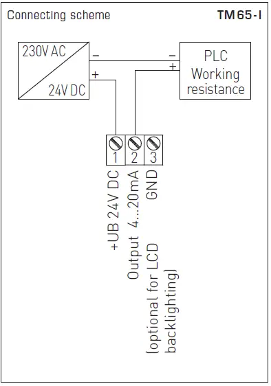 S-S-REGELTECHNIK-TM43-Temperature-Measuring-Transducer-fig 5
