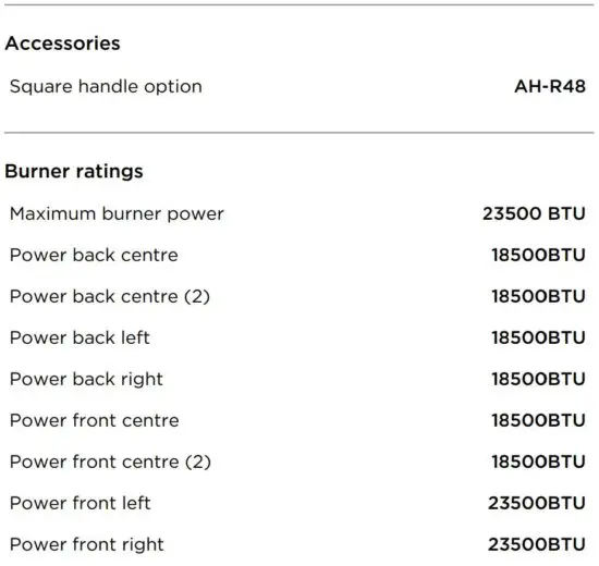 FIG 2 SPECIFICATIONS
