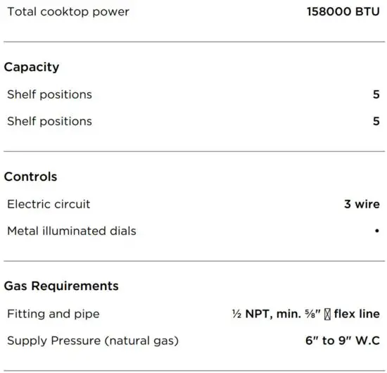 FIG 3 SPECIFICATIONS