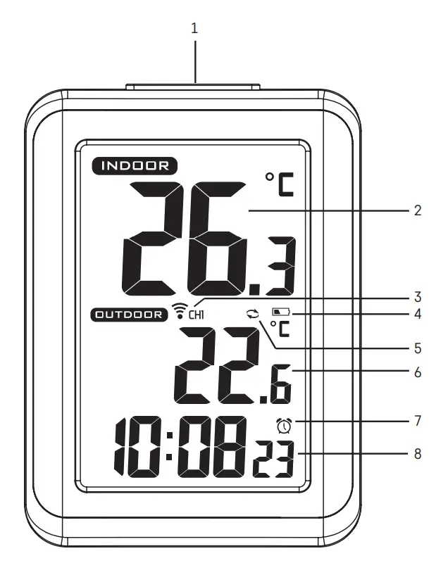 EMOS E8636 Wireless Thermometer Description of the Main Unit
