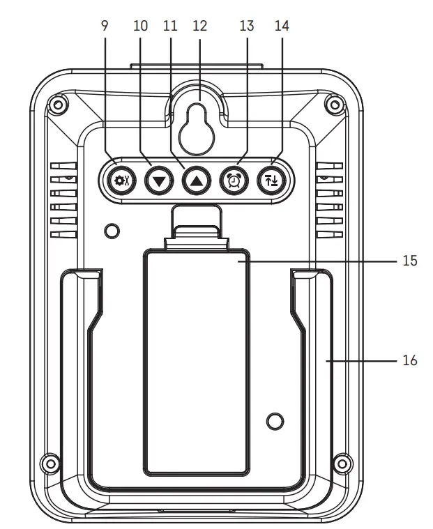 EMOS E8636 Wireless Thermometer Description of the Main Unit