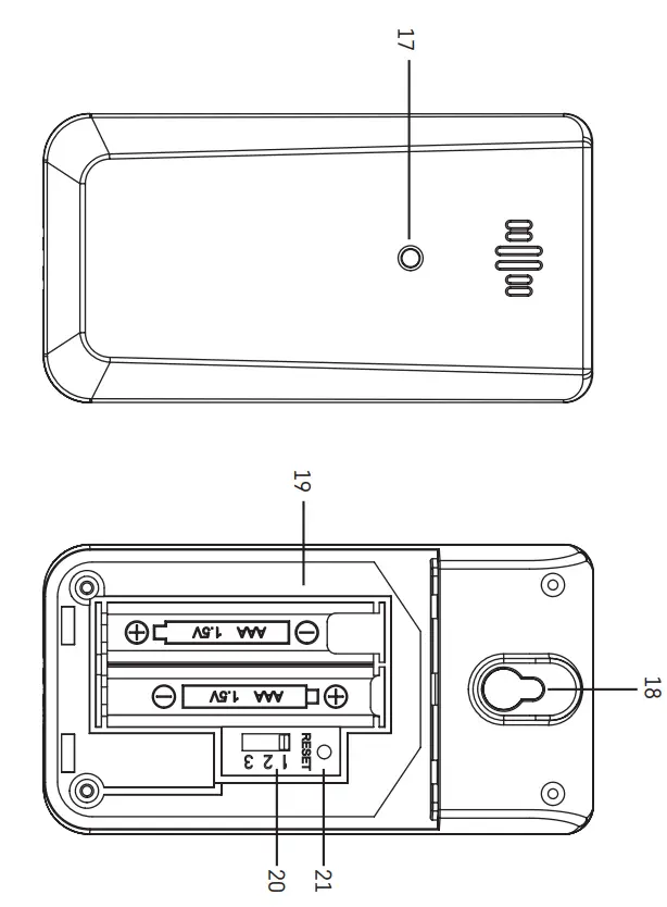 EMOS E8636 Wireless Thermometer Description of the Main Unit