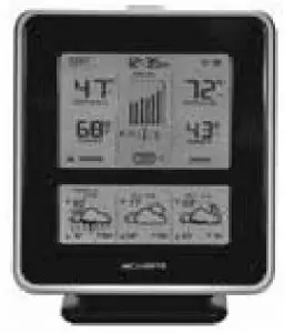 Weather Stations
