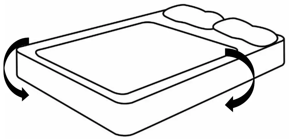 ZANUSSI ZESB7001 Electric Blankets - fig