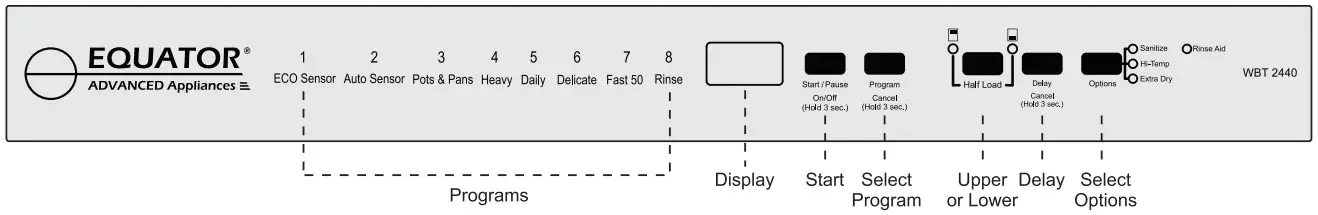 Wash Programs Setting