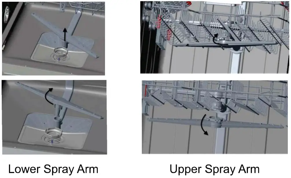 Spray Arms