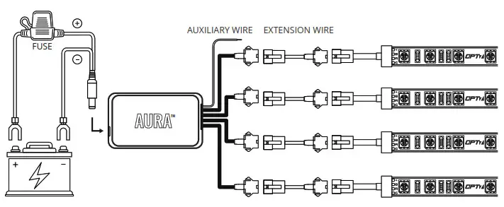 AURA DRL Halo RGB Dodge Challenger - 3