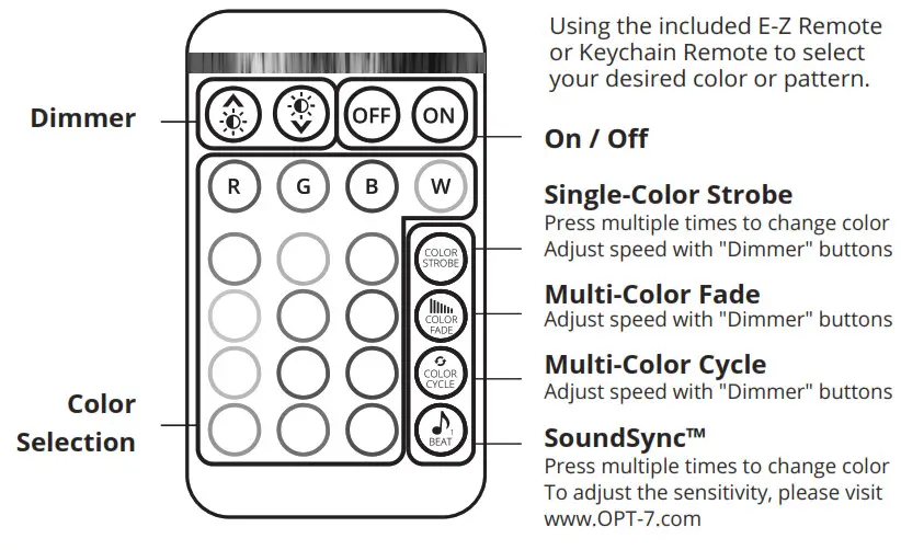 AURA DRL Halo RGB Dodge Challenger - 5
