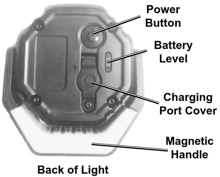 braun 750 lumen pocket floodlight - Overview