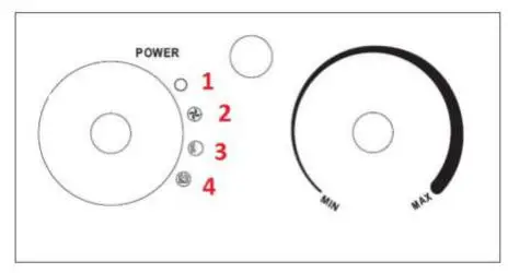 Orbegozo FHR 2040 Professional Ceramic Fan Heater - HOW TO USE THE HEATER