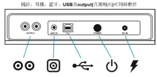 Charging Instructions