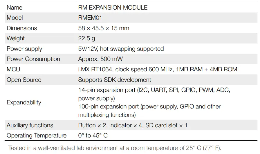 DJI-RoboMaster-TT-Expansion-Kit-FIG-4