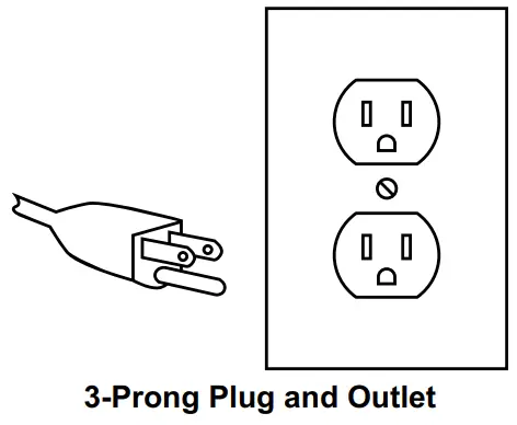 Tools with Three Prong Plugs