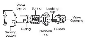 Gehl's-Hot-Top-2-Single-Dispenser-2